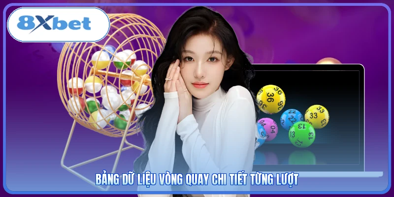 Bảng dữ liệu vòng quay chi tiết từng lượt