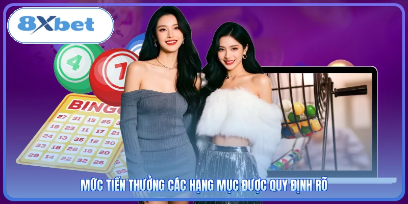 Mức tiền thưởng các hạng mục được quy định rõ